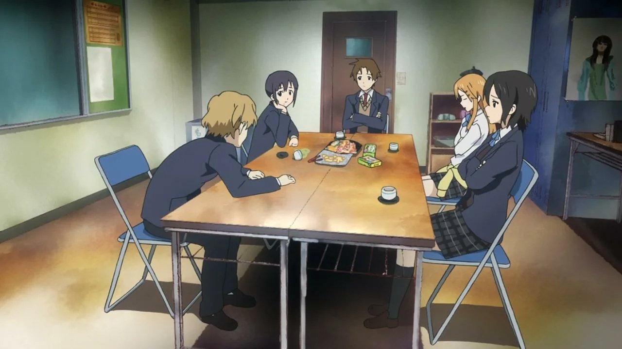 Kokoro Connect