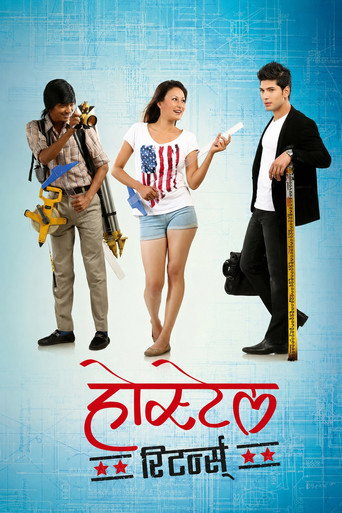 Hostel Returns