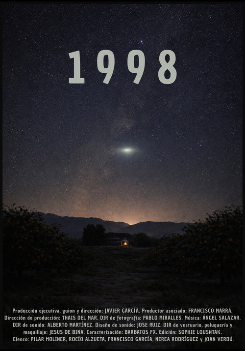 1998